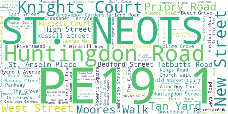 A word cloud for the PE19 1 postcode